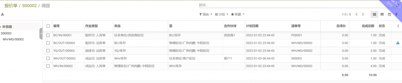 odoo生产制造领料的多仓库跨仓领料实现，免开发使用高级路线配置