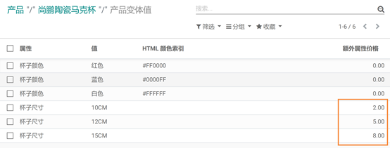 Odoo中产品变体即多规格产品功能如何使用与管理，如家具尺寸，服装颜色尺码等