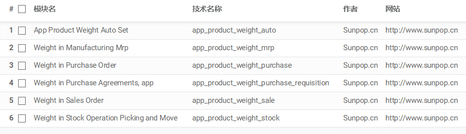 odoo重量管理在物流生鲜食品家具印刷原材料等行业中的灵活运用与详细解读