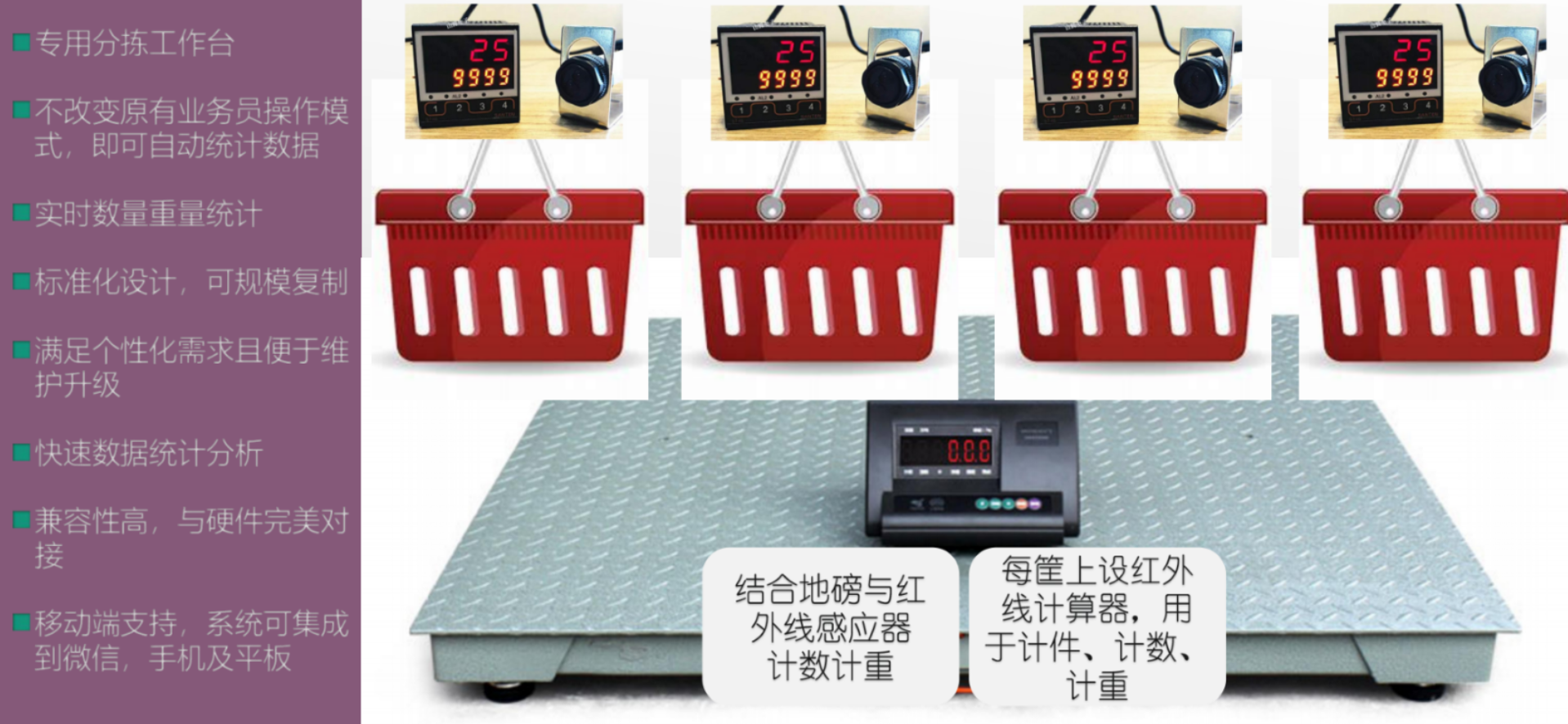 odoo装修工程项目管理-家具行业楼盘酒店项目管理方案ERP-全屋定制，拆单拆图