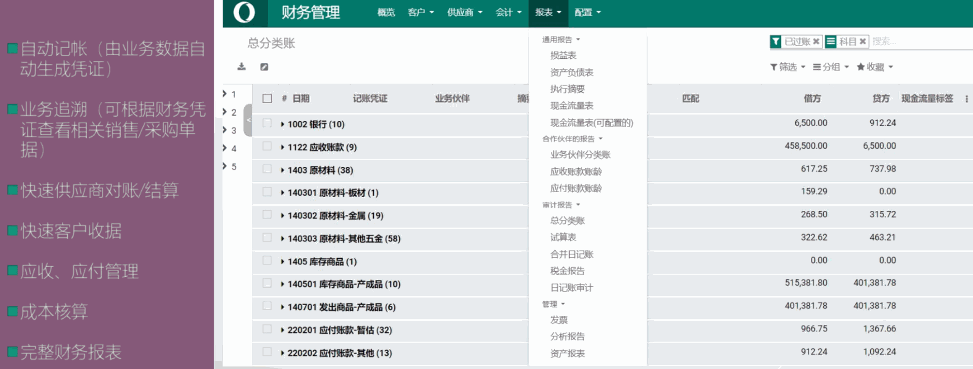 odoo装修工程项目管理-家具行业楼盘酒店项目管理方案ERP-全屋定制，拆单拆图