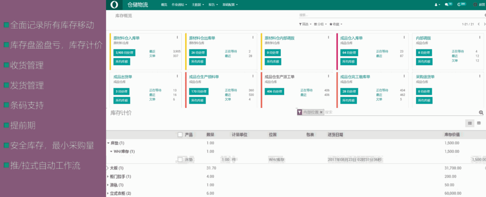 odoo装修工程项目管理-家具行业楼盘酒店项目管理方案ERP-全屋定制，拆单拆图
