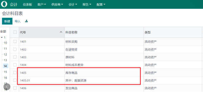 odoo快速搭建数字资产管理平台-适用财政部新规-数据资源入表
