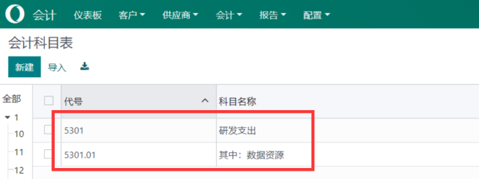 odoo快速搭建数字资产管理平台-适用财政部新规-数据资源入表