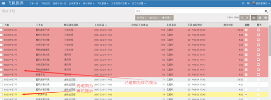 一、机务APS平台整体功能