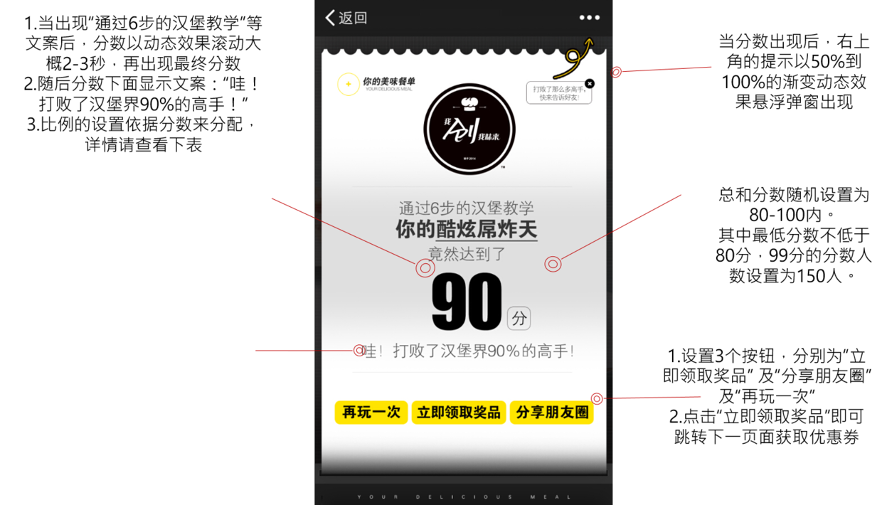 麦当劳“自创汉堡，广州首发”