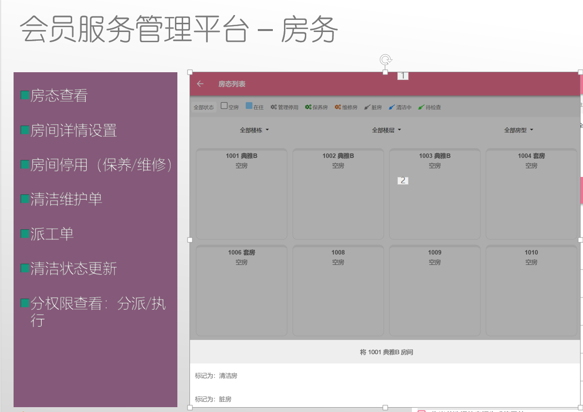 odoo加微信小程序实现美容院、养生会所、月子中心等连锁类会员服务行业的管理。
