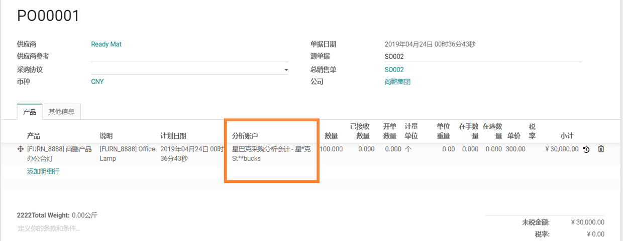 使用Odoo12实现多层级销售提成费用报销管理,分析会计的成本利润分析实例