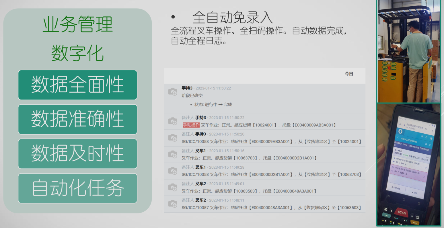 整体功能：省局->地市级->多门店->中央物流->集团分销/集团供应链平台