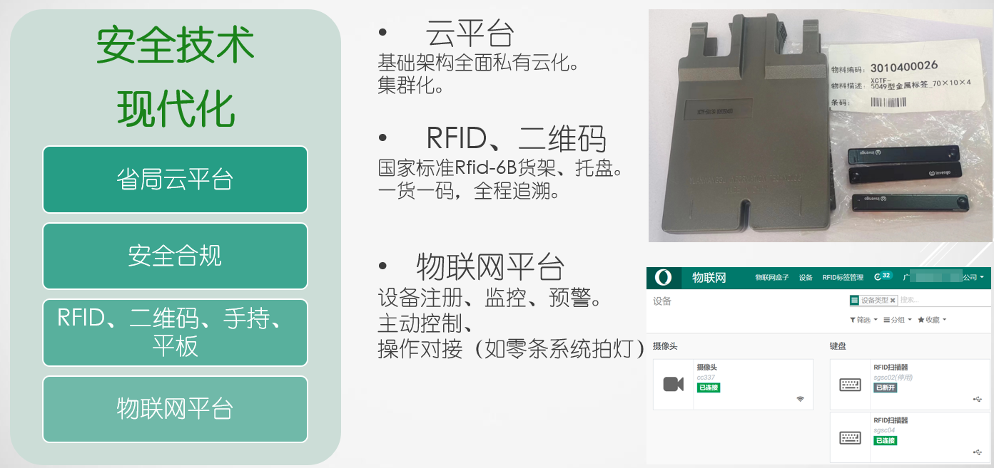 整体功能：省局->地市级->多门店->中央物流->集团分销/集团供应链平台