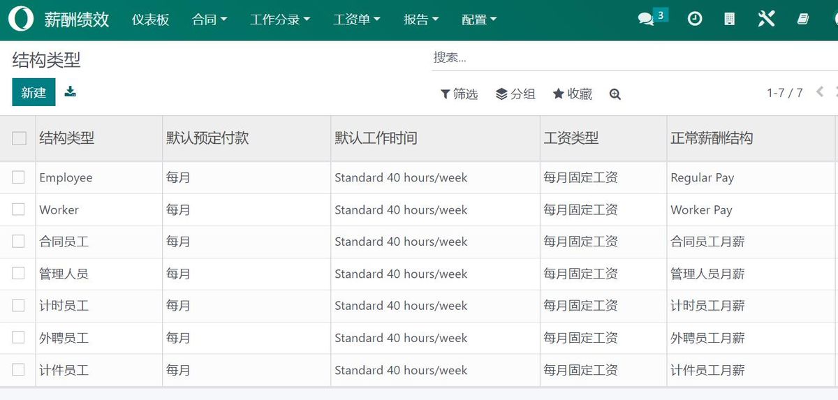 全套odoo17及各版本人力资源管理功能一览表