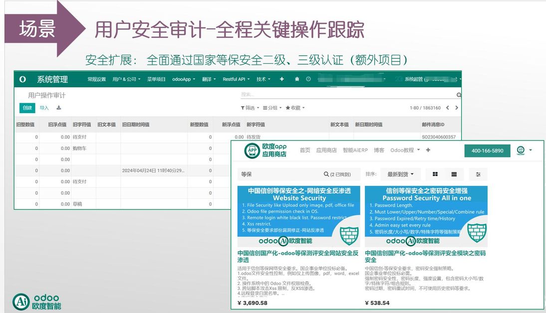 4，数据对接全面安全审计