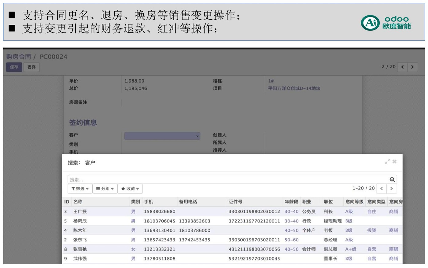 销售管理：变更 
