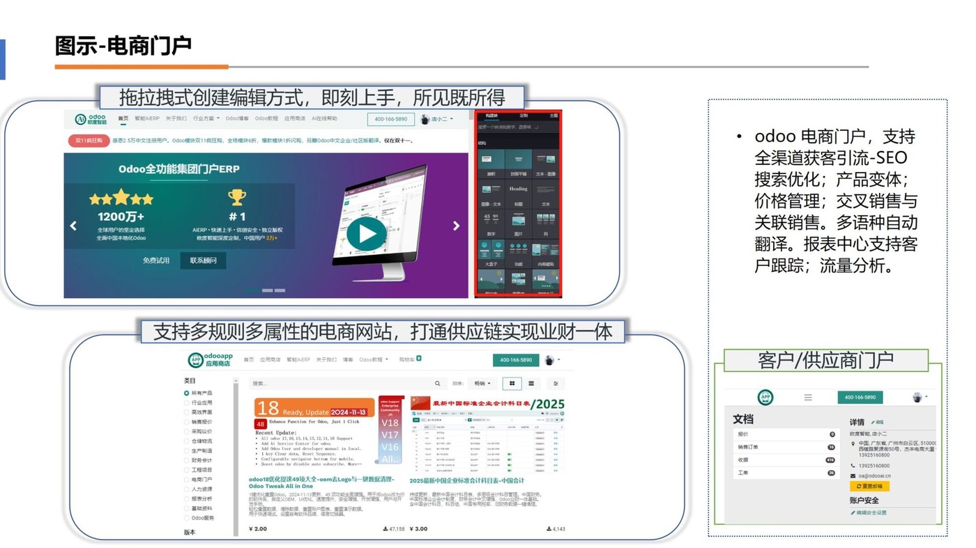 二、业务功能