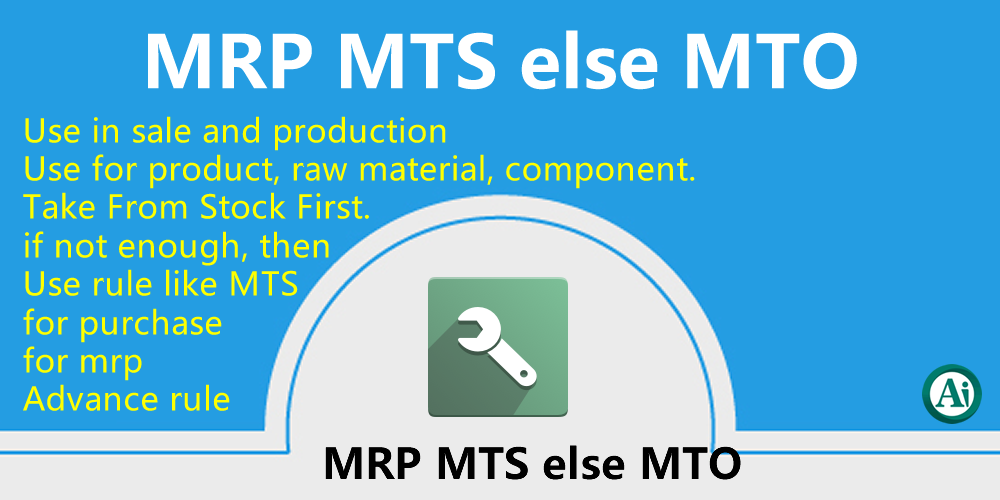 高级补货策略-生产足料则用库存,不足料则采购-MRP MTS else MTO