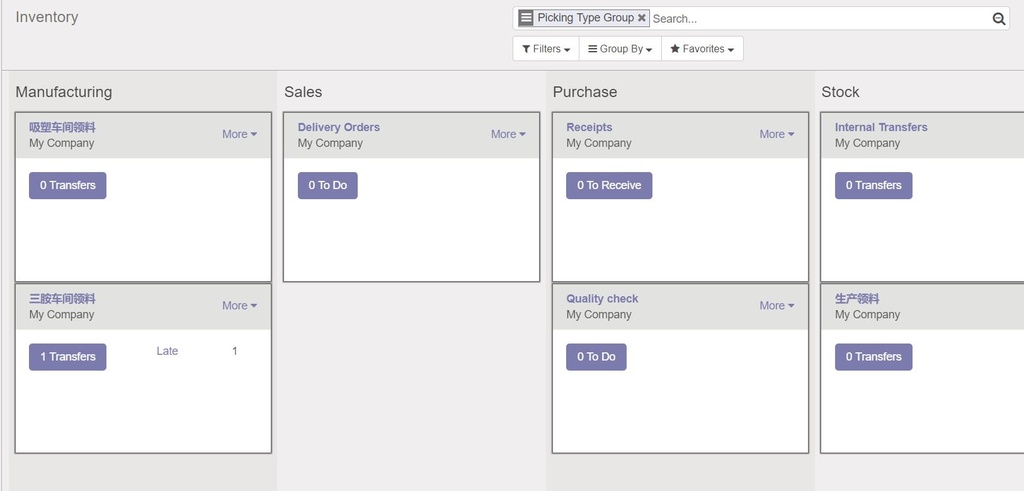App stock picking type group,仓库单据类别