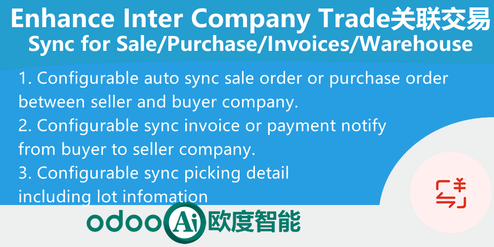 [app_inter_company_rules] 多公司协同开箱用，关联交易增强-销售采购库存财务协同-Enhance Inter Company Trade for Sale/Purchase Orders and Invoices/Warehouse