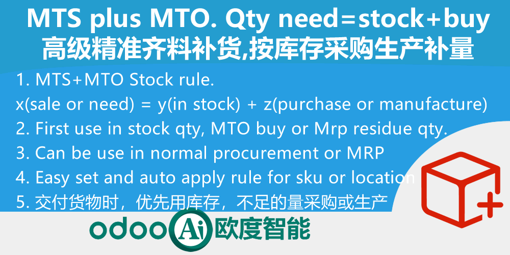 [app_stock_mts_plus_mto] 精准齐货齐料,按库存差额自动补货采购或生产-MTS plus MTO一键高级路线