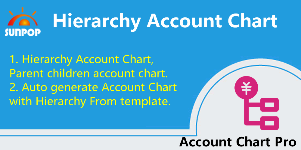 [app_account_zchart] 多层级关系会计科目表-父子分级关系-Hierarchy Account Chart,COA Parent with childs